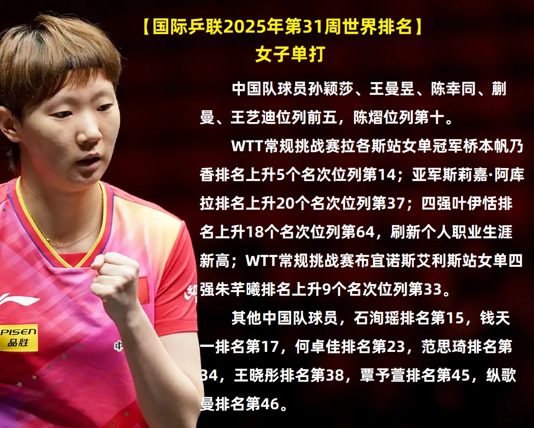 这也是她首