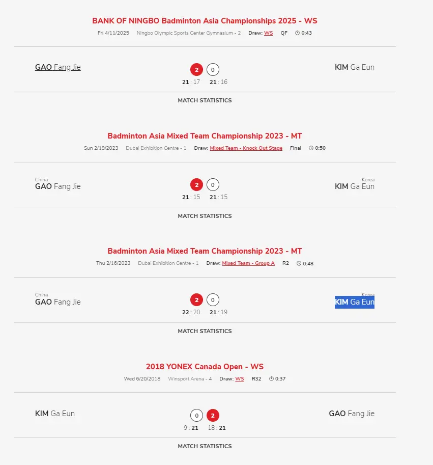 此猛烈, 洁面对金佳